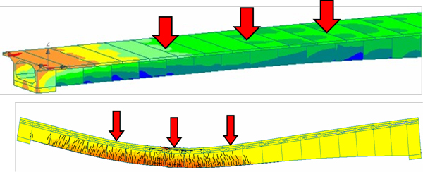 劣化橋梁の性能評価・維持管理手法の提案